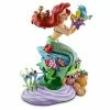 Outlet 😍 Disney Medium Figure Statue - Ariel - The Little Mermaid 🌟